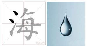 我所总结的汉字基本笔画的书写口诀