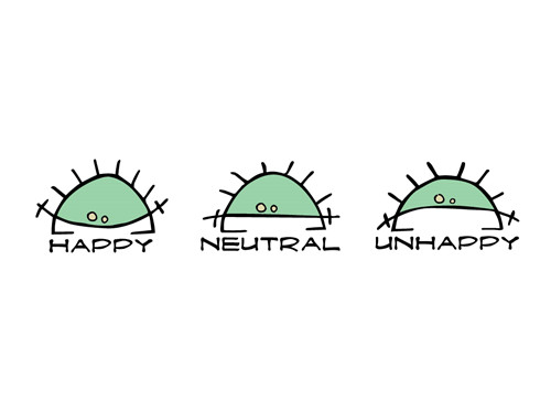 happy_neutral_unhappy_副本.jpg