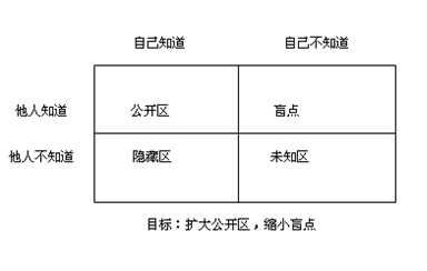 1825714582739918.png blob.png