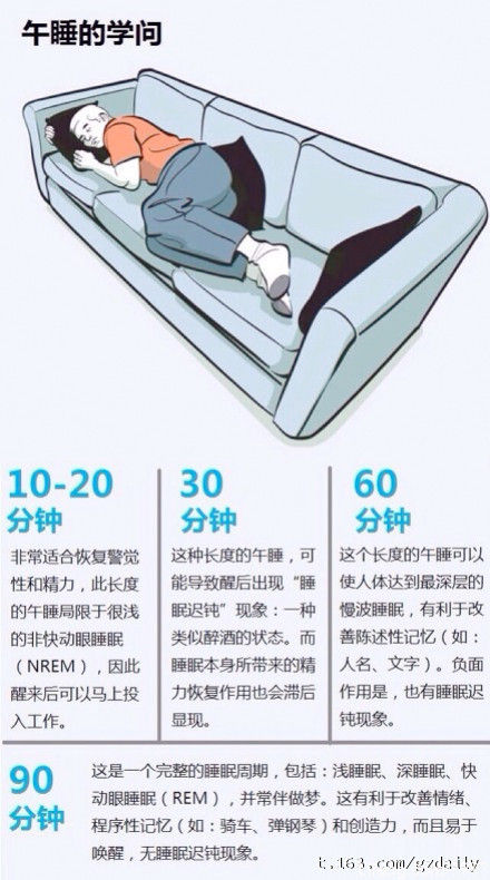r90睡眠fa