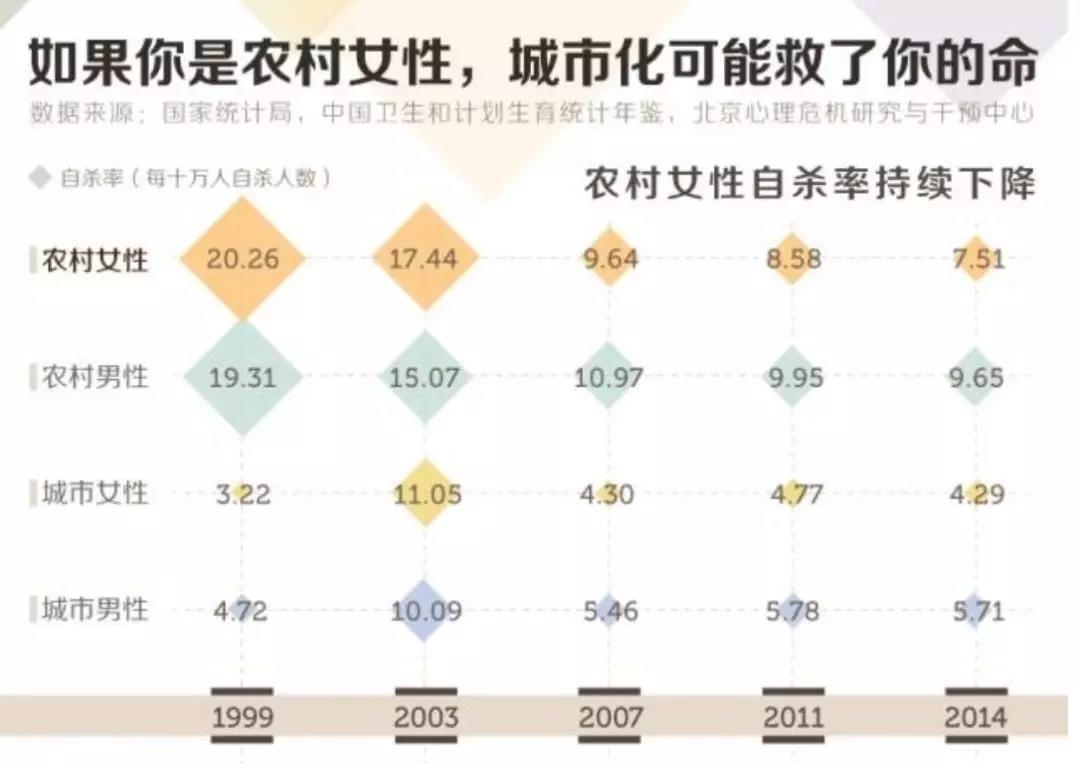 爱情不过是女人嫁渣男的一块遮羞布！