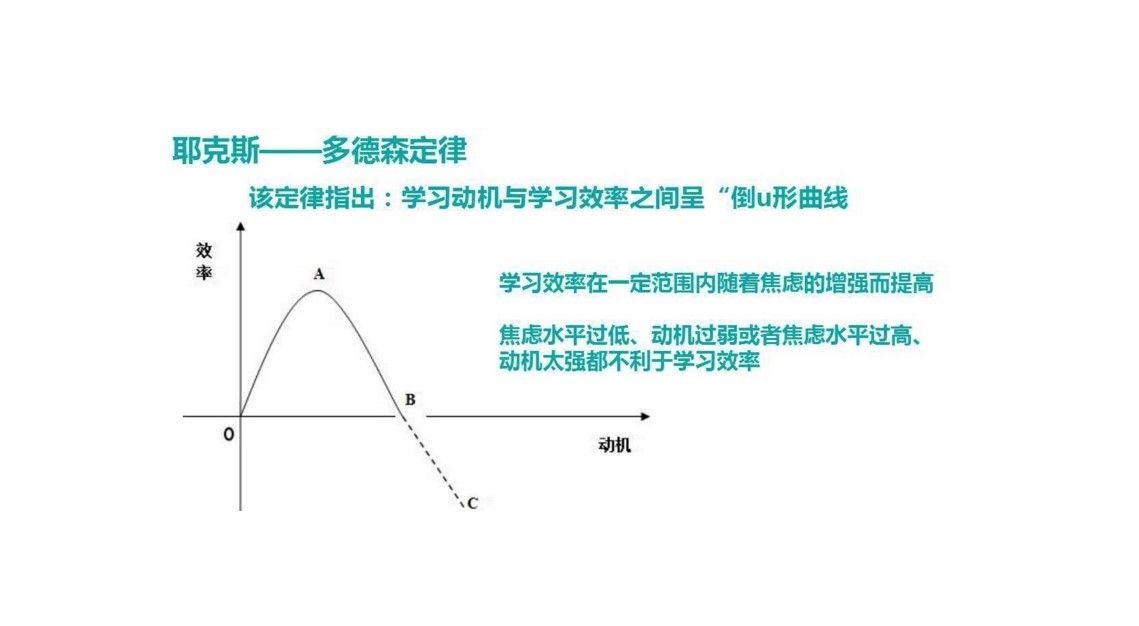 这8种心态值得为孩子刻意培养简读版