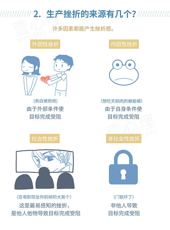 如何看心理学 quality,Q_80