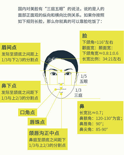 为什么明星都爱网红?