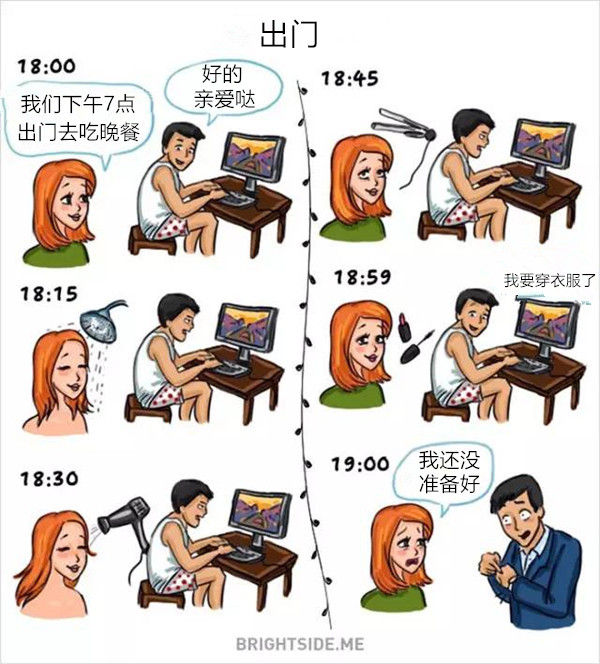 人性漫画:男人和女人的本质区别