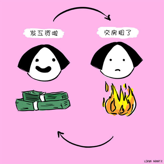 9个难以逃脱的人生死循环