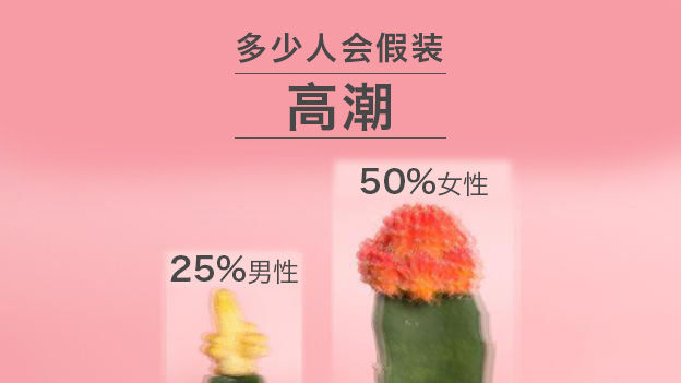 多少人会假装高潮.jpg