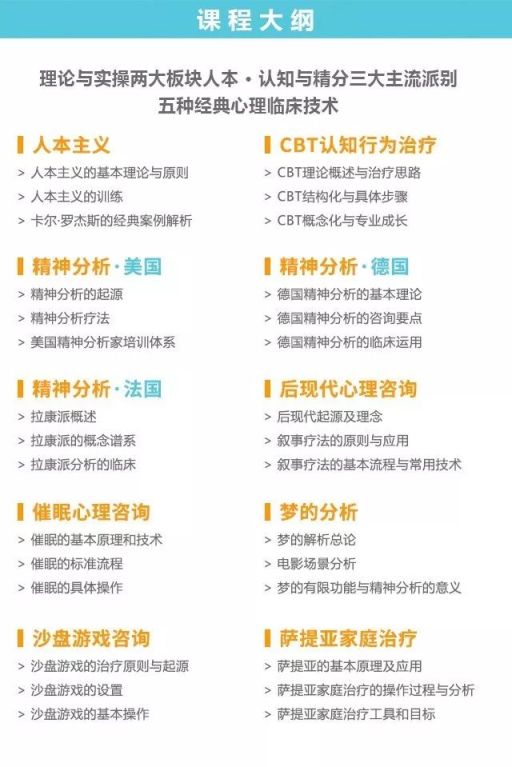 心理咨询技术与疗法入门_人人都应该懂点心理疗法