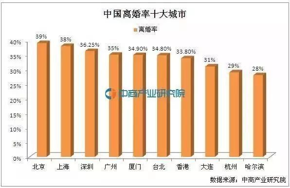 兩性關係|為什麼那麼多人會出軌？ 婚戀 第4張