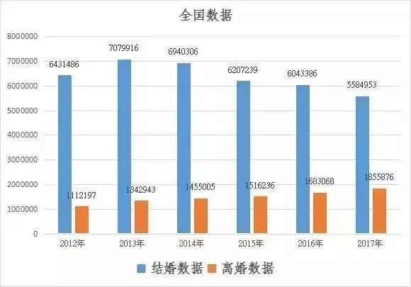 兩性關係|為什麼那麼多人會出軌？ 婚戀 第3張