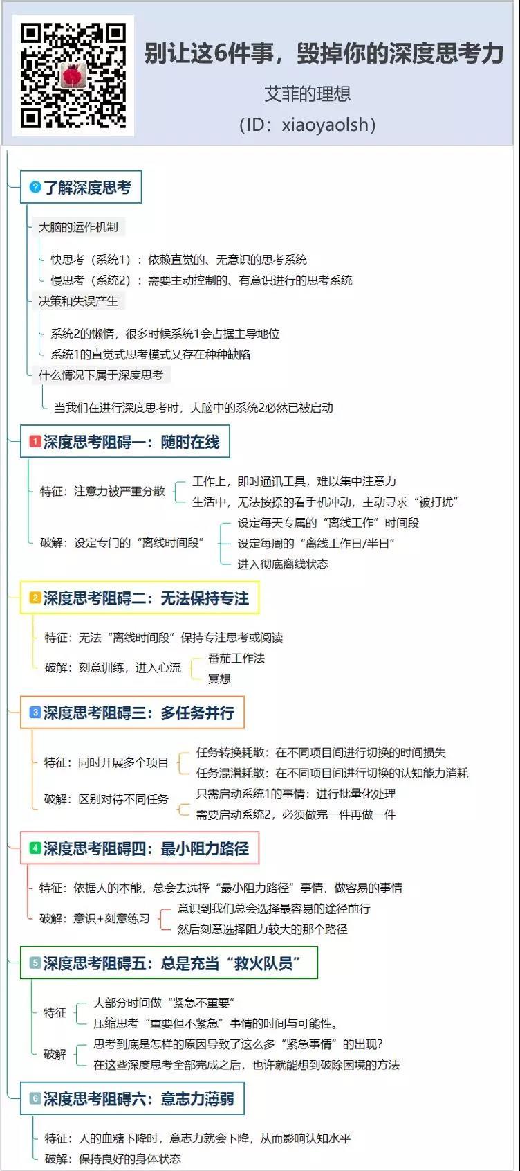 别让这6件事,毁掉你的深度思考力-心理学文章-壹心理