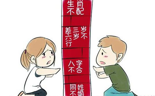 合八字主要是看男女在生辰四柱当中五行生克的关系,如果四柱明显有