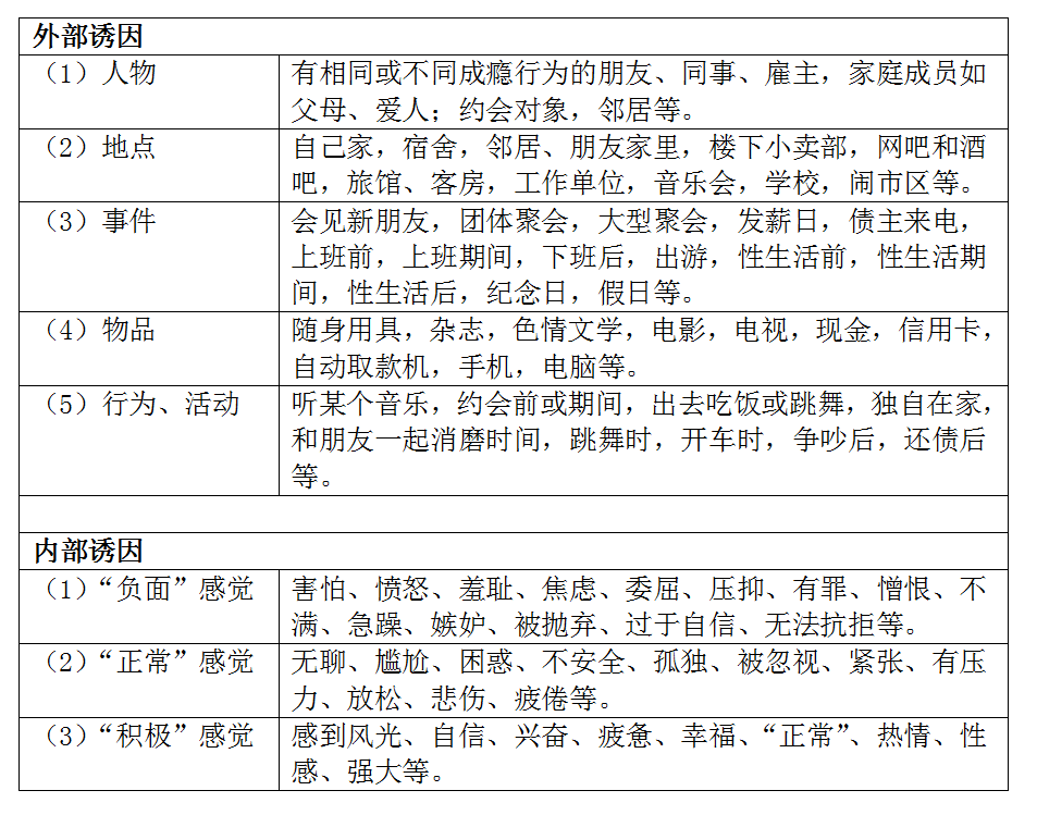 成瘾第五课.png
