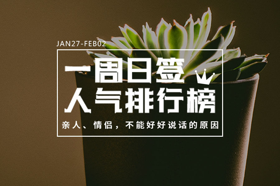 文章封面