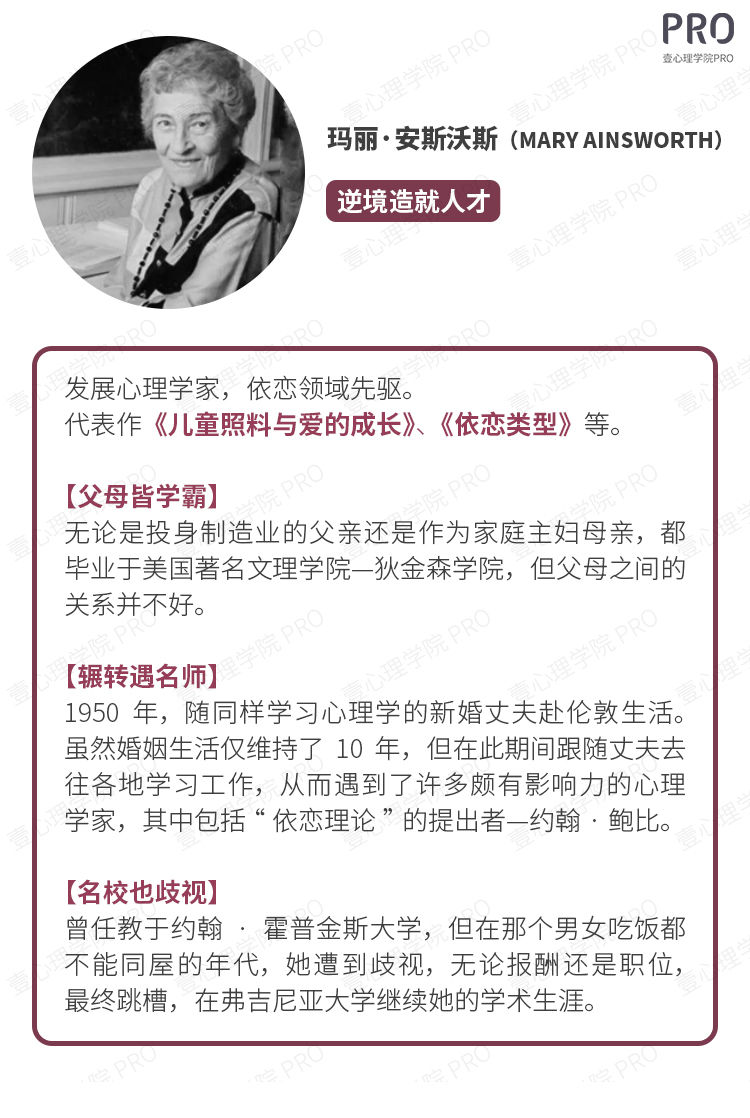 盘点心理学界十大女神 第一竟是她 心理学文章 壹心理