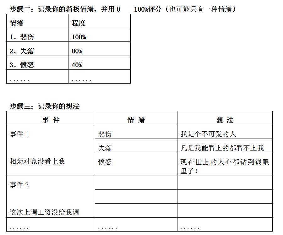 情绪管理表格模板图片