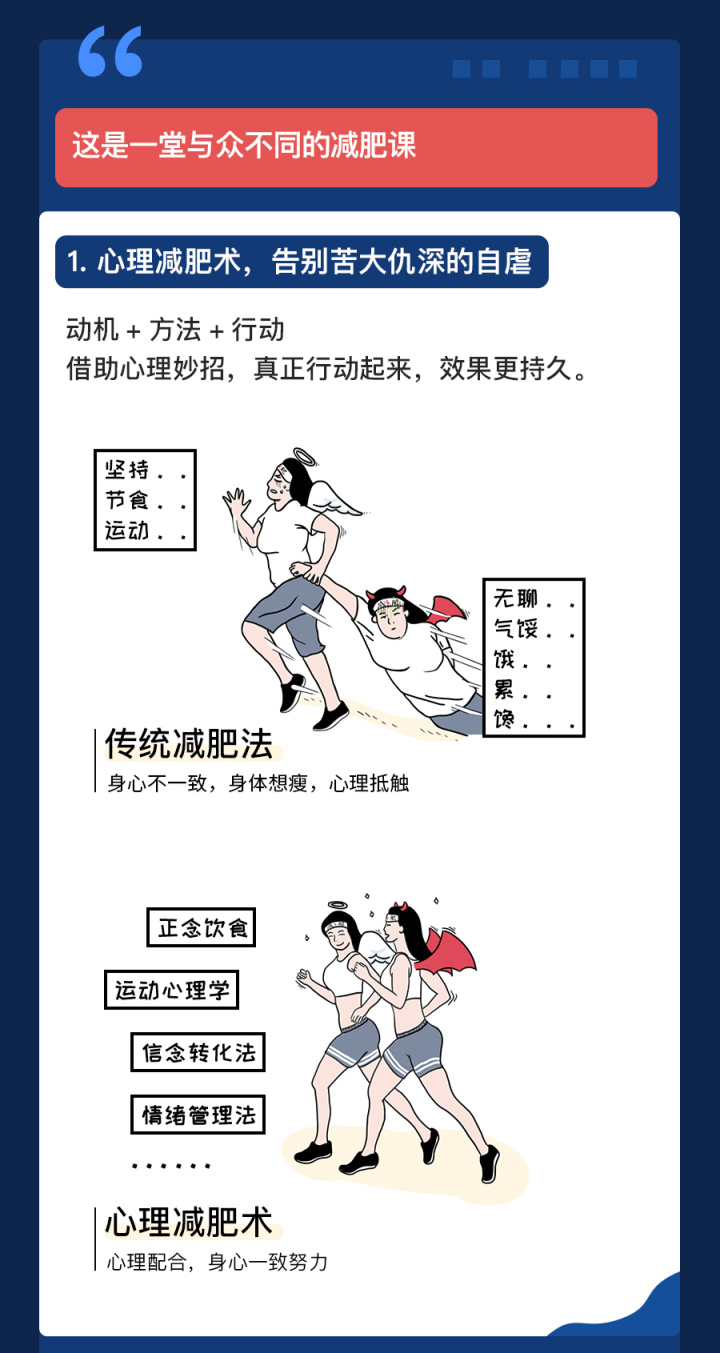 【学院】减肥课-中半部分-20190305_01.jpg