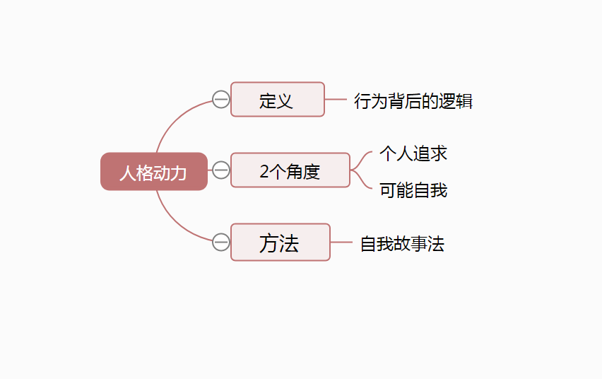 第6课.png