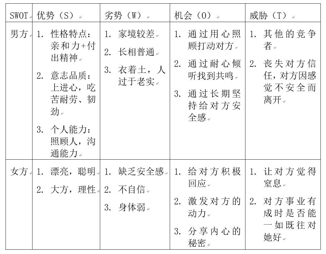 QQ浏览器截图20190523183605.png