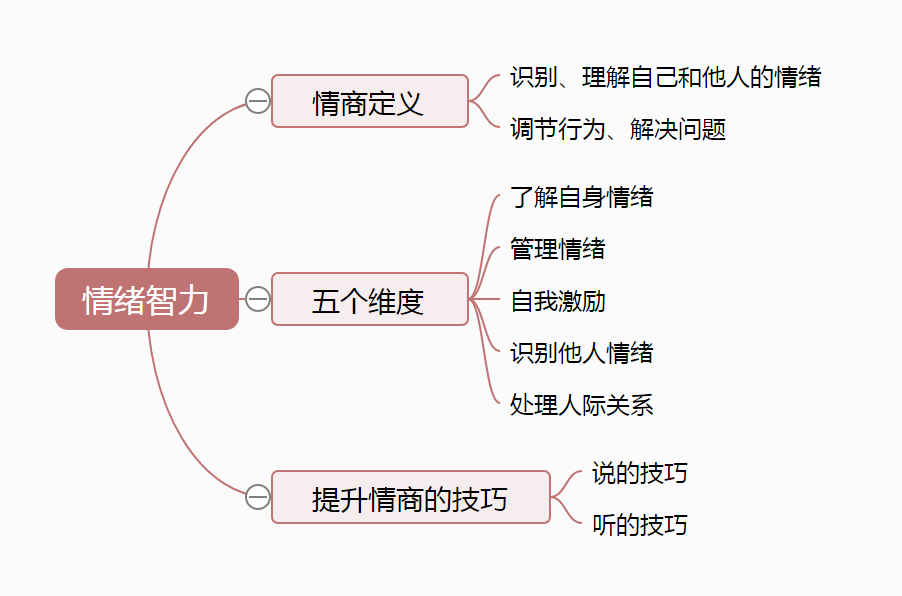 第13课.png