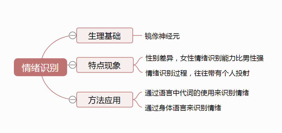 第15课.png
