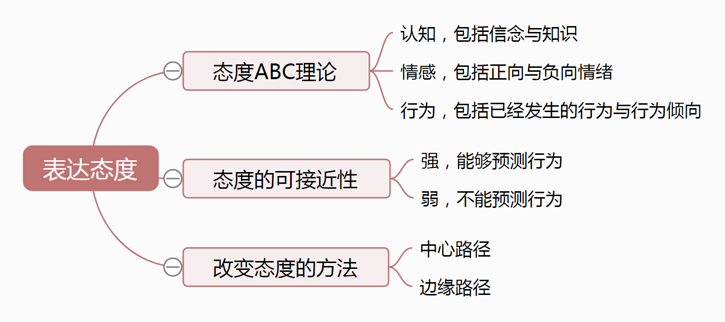 第17课.png