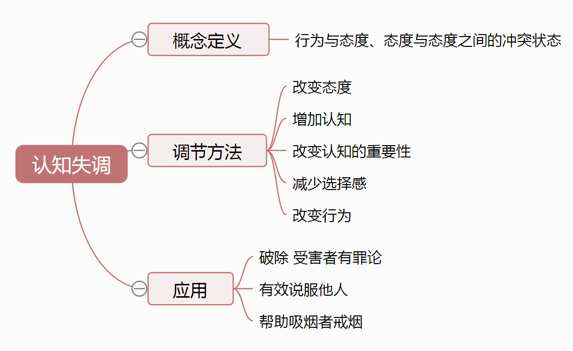 第19课.png