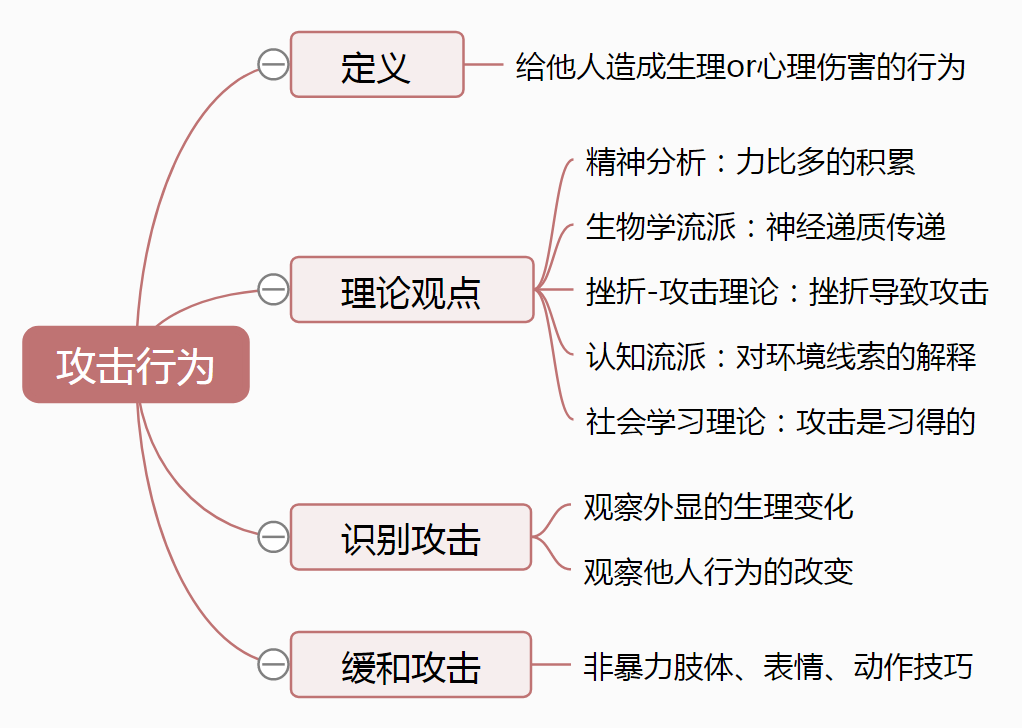 第25课.png