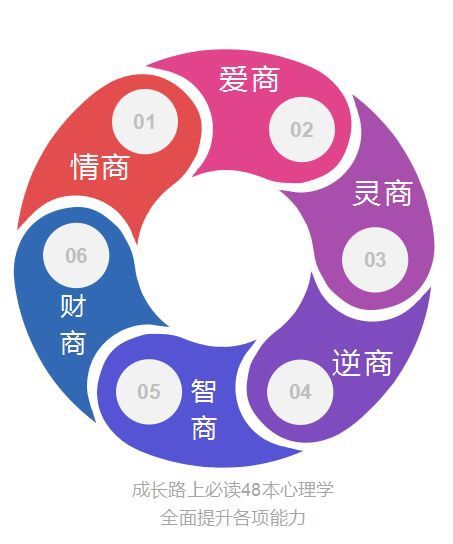 成语忘乎所以什么意思_忘乎所以的意思(3)