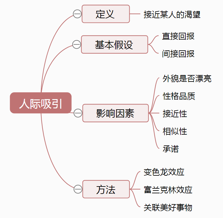 第27课.png