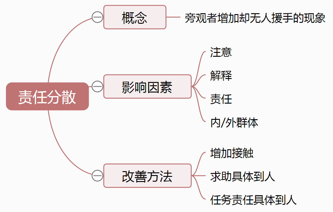 第28课.png
