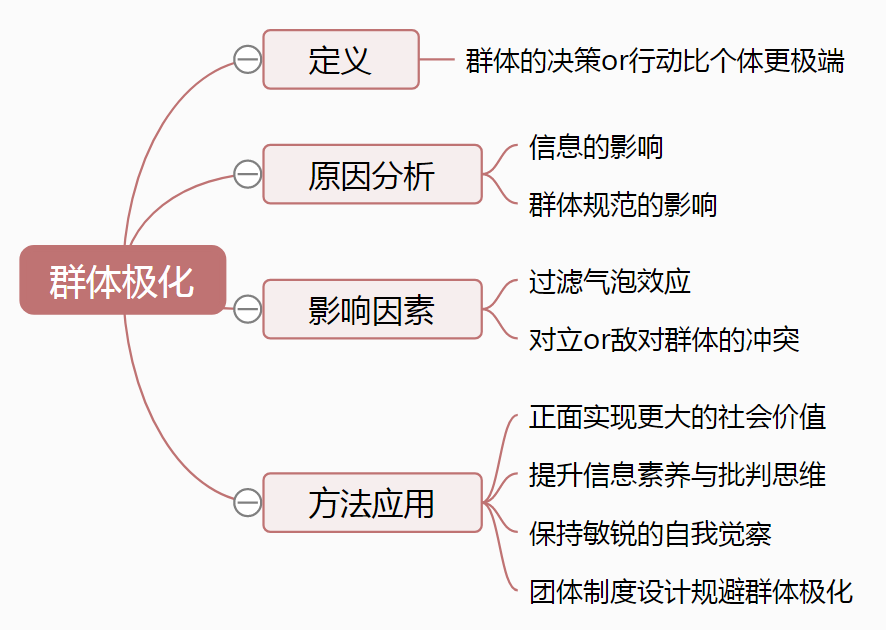 第29课.png