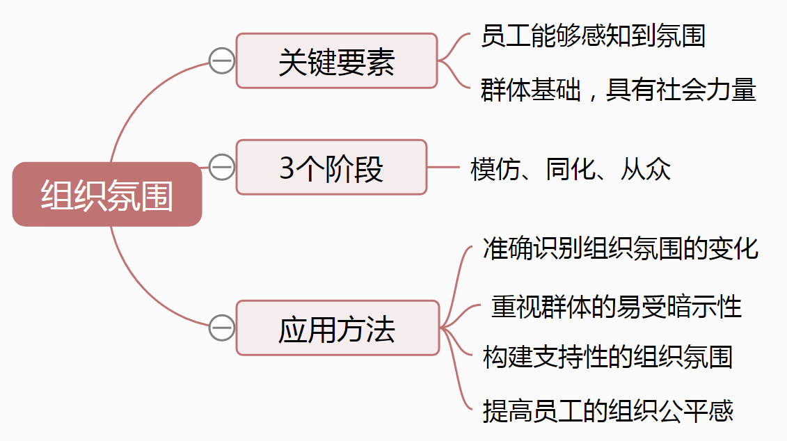 第36课.png