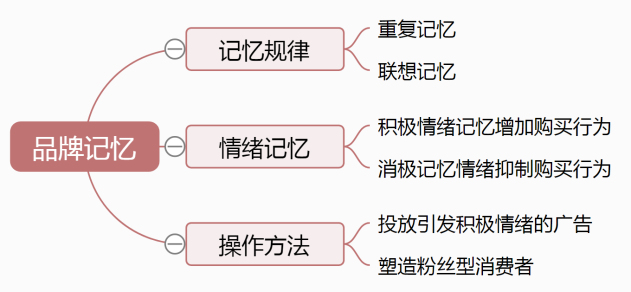第38课.png