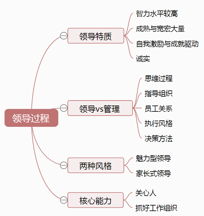 第34课.png