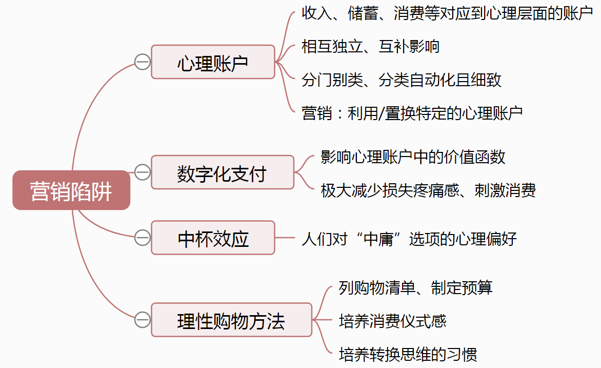 第40课.png
