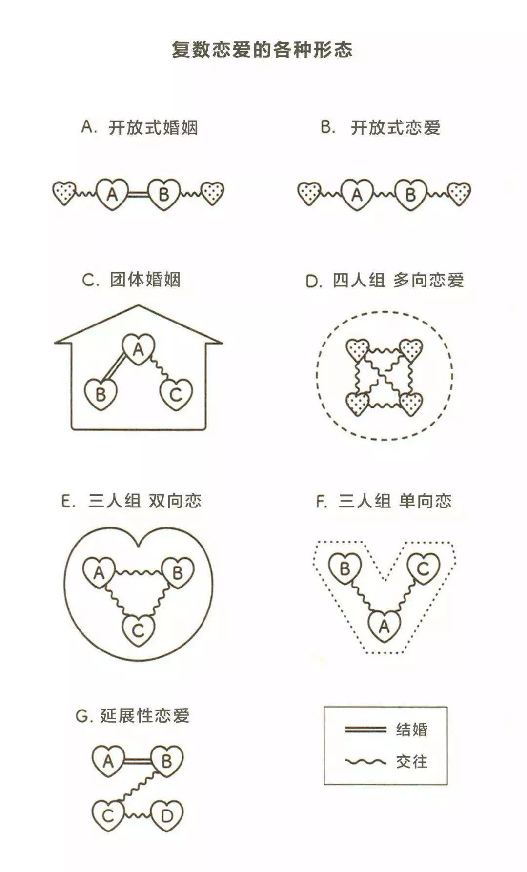女明星自爆婚后4年分房睡 我劝你别高估婚姻 心理学文章 壹心理 女明星自爆婚后4年分房睡 我劝你别高估婚姻 心理学文章 壹心理