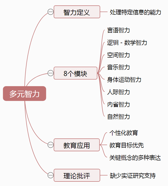 第44课.png