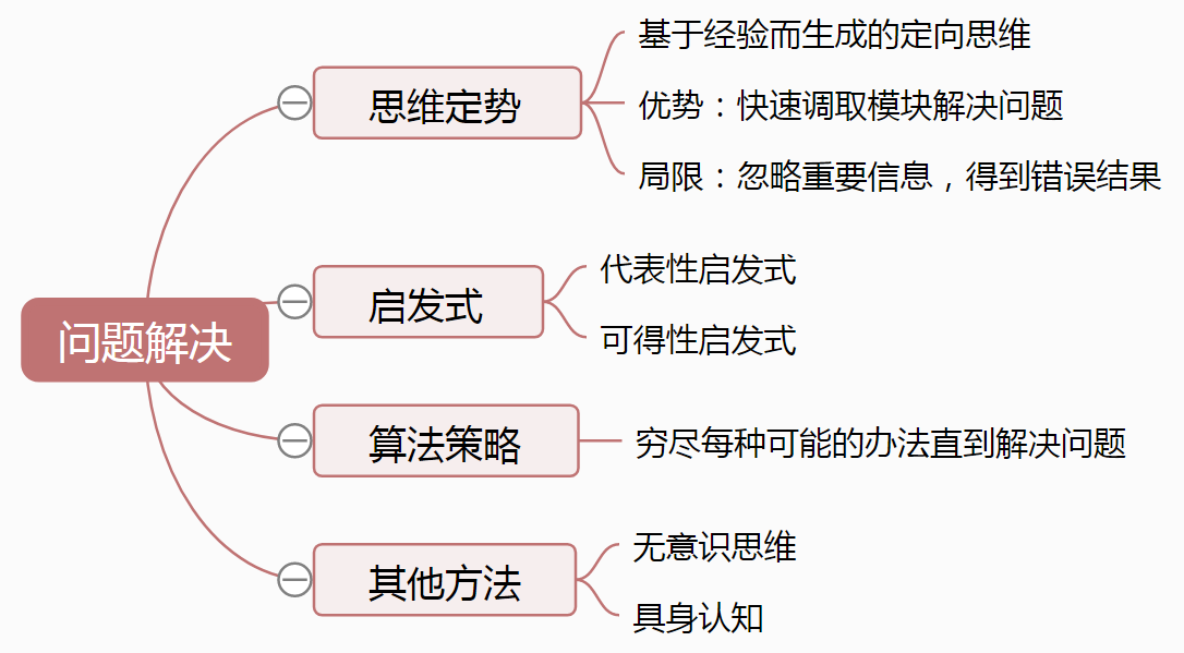 第45课.png