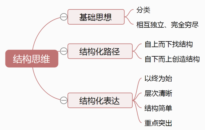第46课.png
