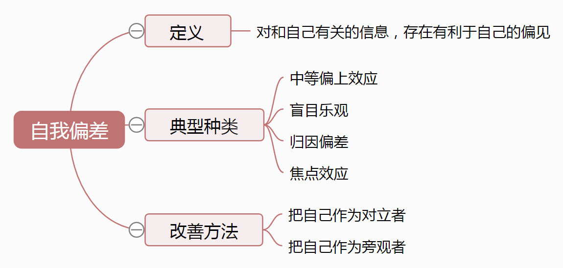 第51课.png