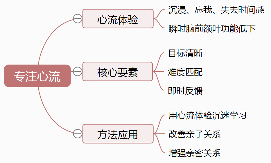 第53课.png