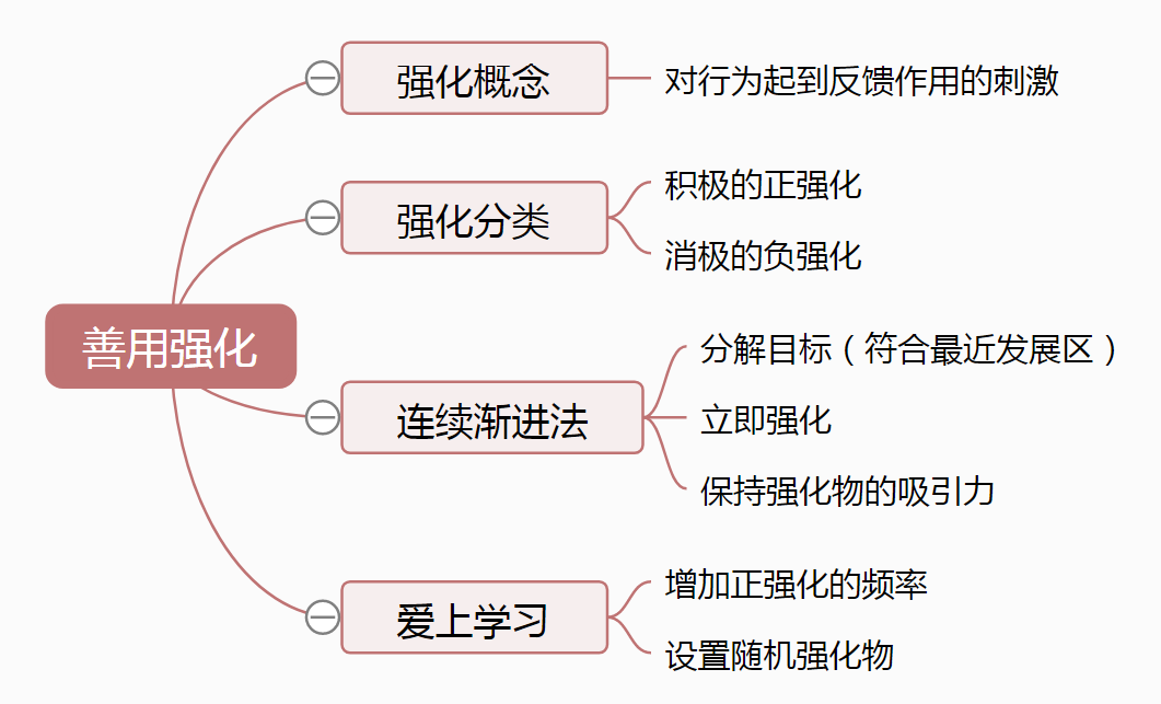 第54课.png