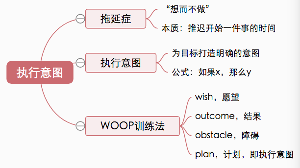 55 思维导图.png