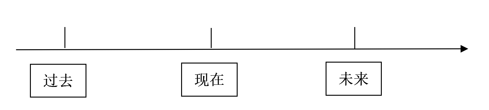 QQ浏览器截图20190912171249.png