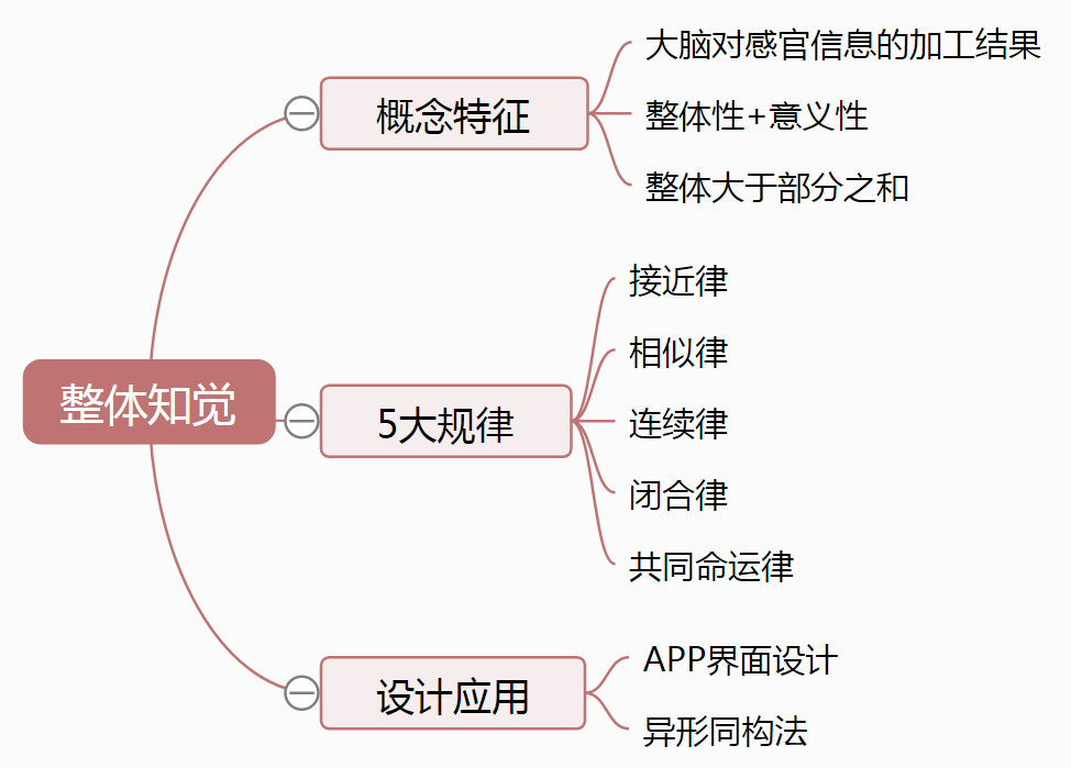 第58课.png