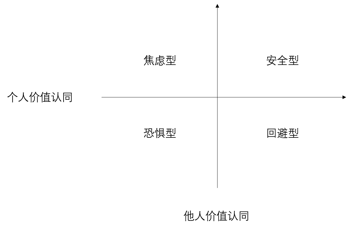 口是心非的爱 往往藏着不为人知的恐惧 心理学文章 壹心理 口是心非的爱 往往藏着不为人知的恐惧 心理学文章 壹心理