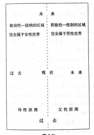 L3 树木人格投射测试 图2.jpg