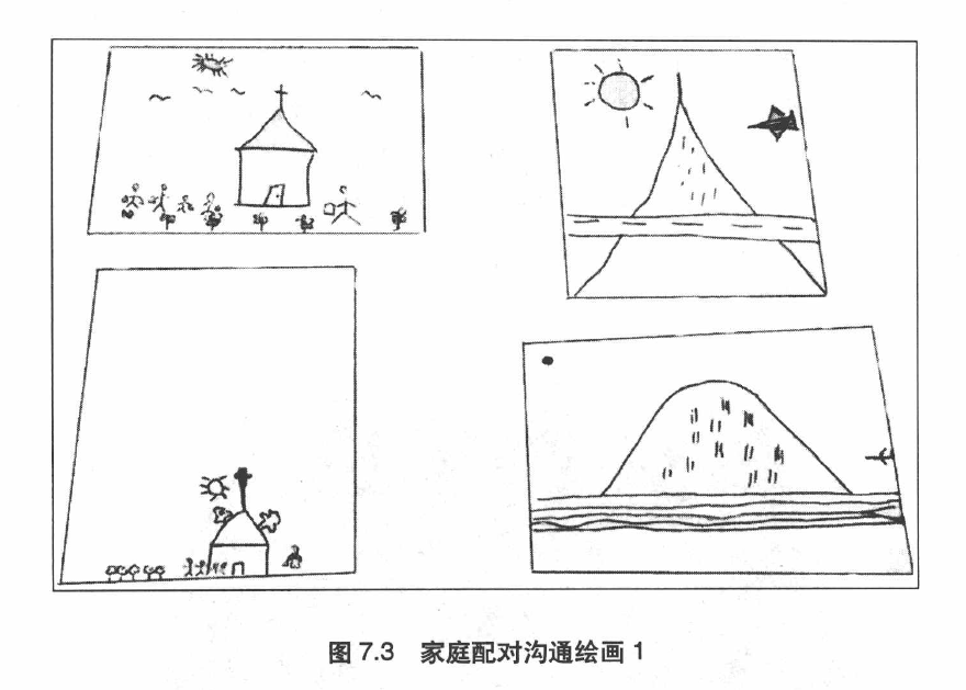 图1：家庭配对沟通绘画1.png