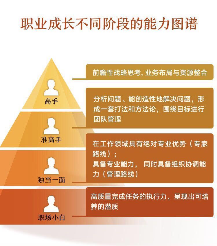 教案反思写教学中的困惑_教案中的教学反思要写么_教案中的教学反思怎么写